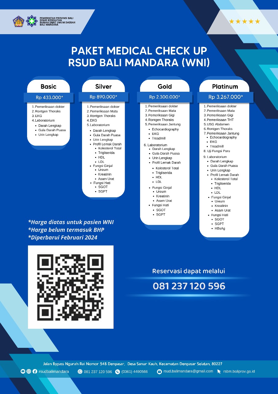 Paket MCU Basic WNI